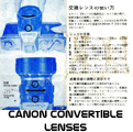 Click to download Canon Covertible Lenses user's guide.